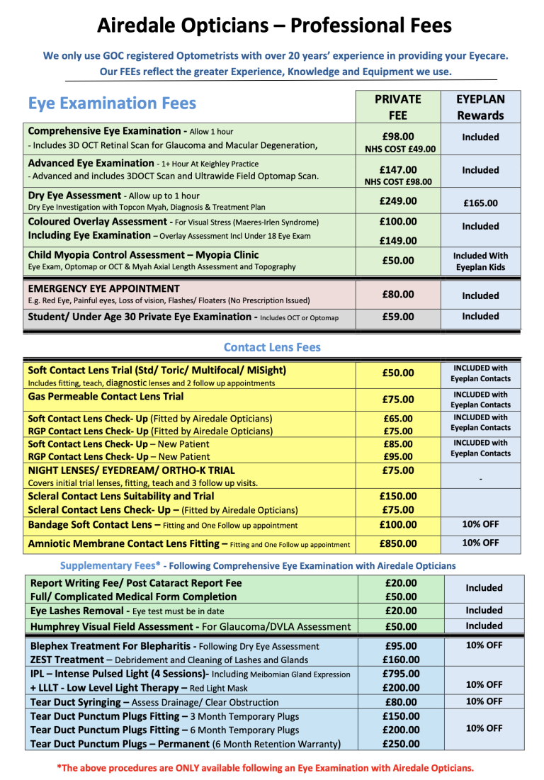 Private Fees