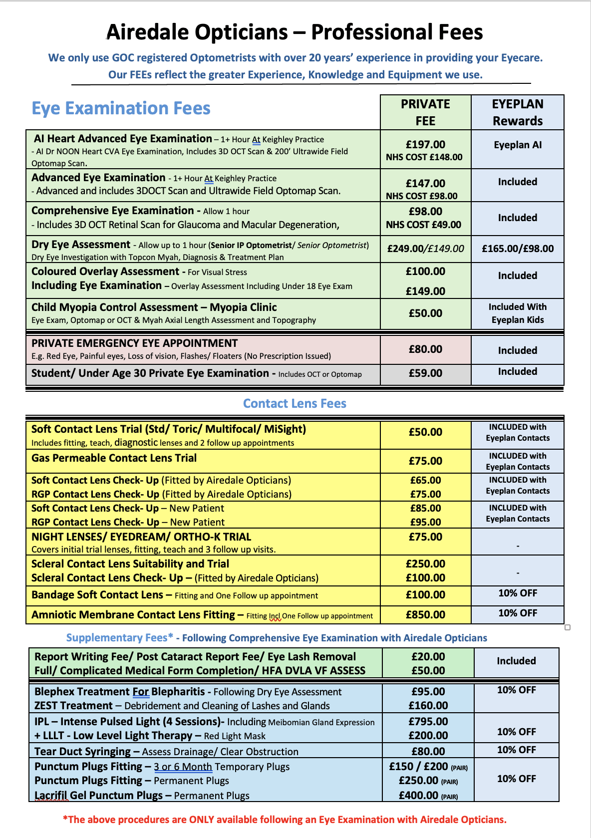 Airedale Opticians Private Fees